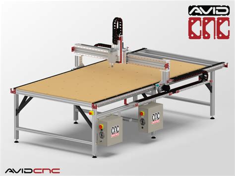 5 x 10 cnc frame parts list|cnc router frames.